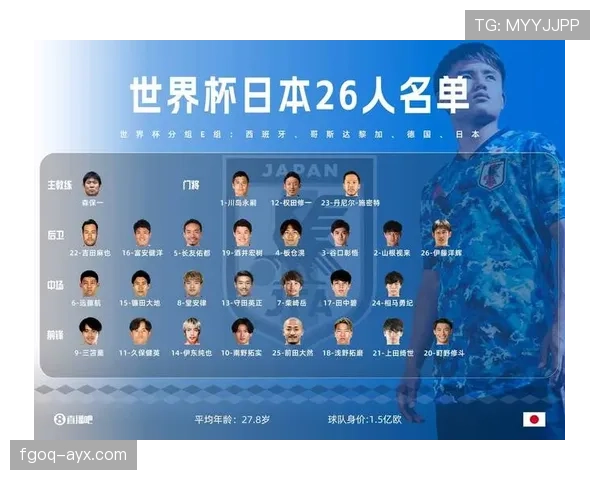 日本世界杯表现预测